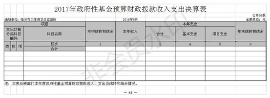 临汾市卫生局卫生监督所8